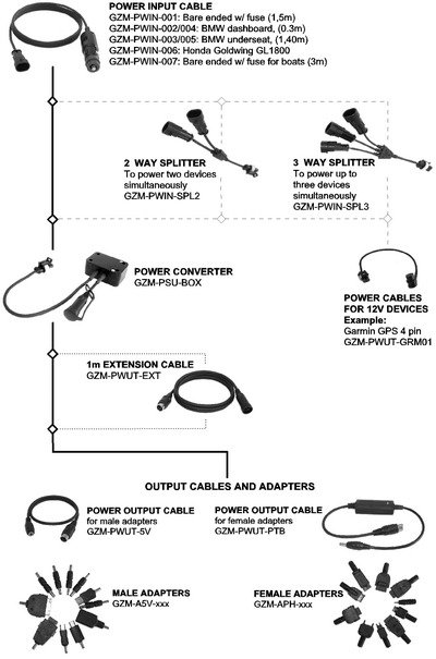 qpower connections